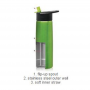 24 oz. Stainless Water Bottle w/ Flip Straw